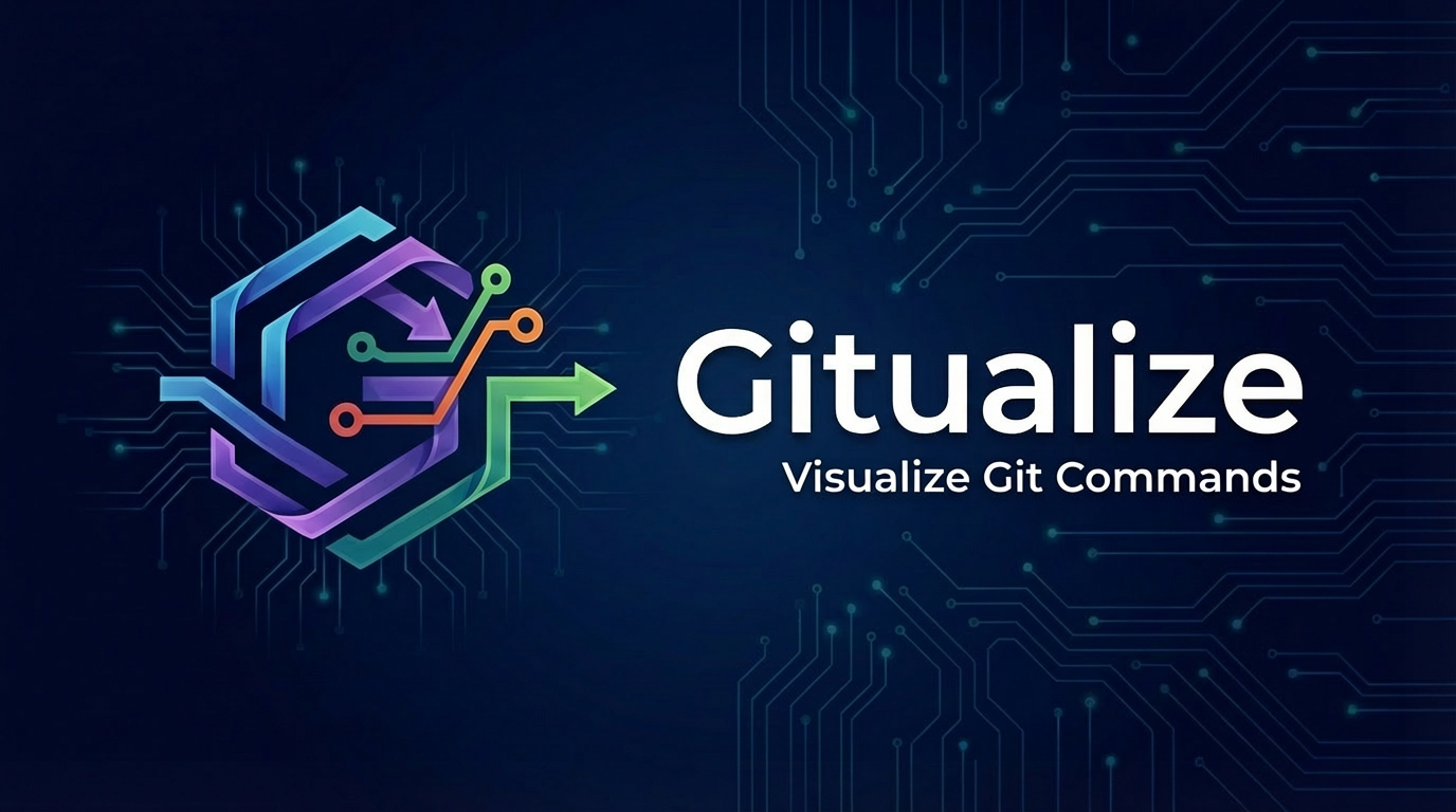 Gitualize - Learn Git Visually with Interactive Animations